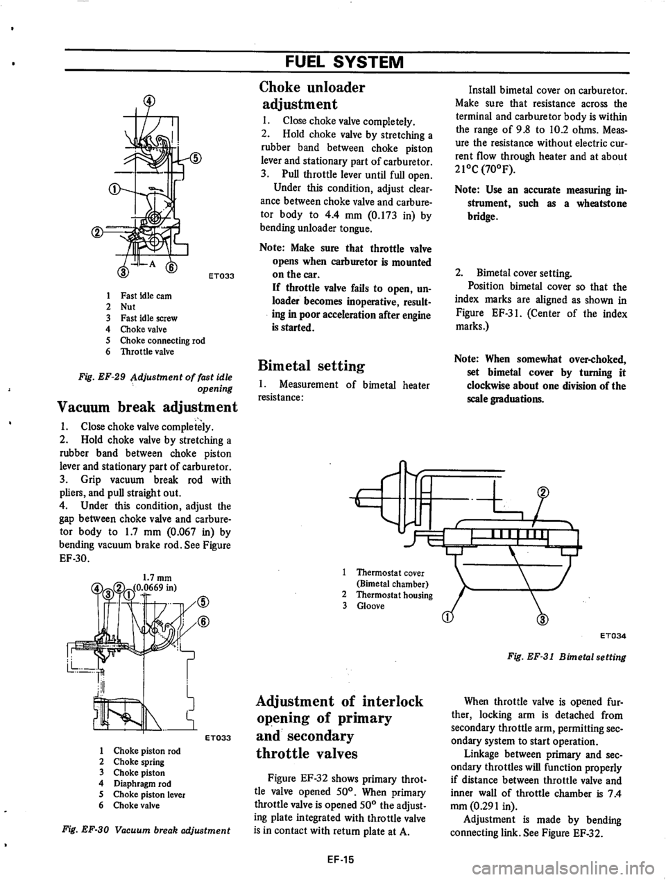DATSUN 610 1974  Service Manual 