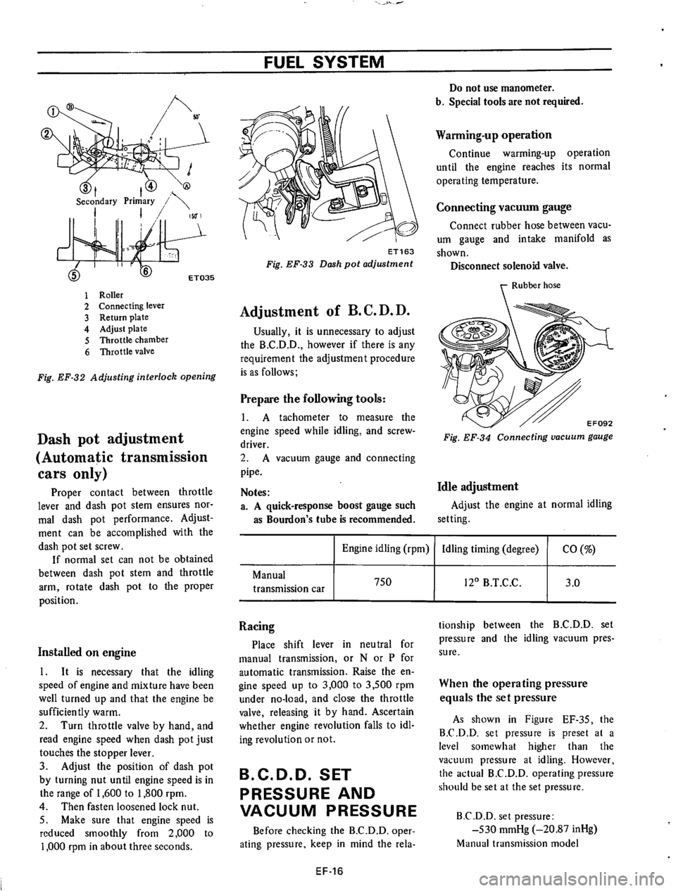 DATSUN 610 1974  Service Manual 