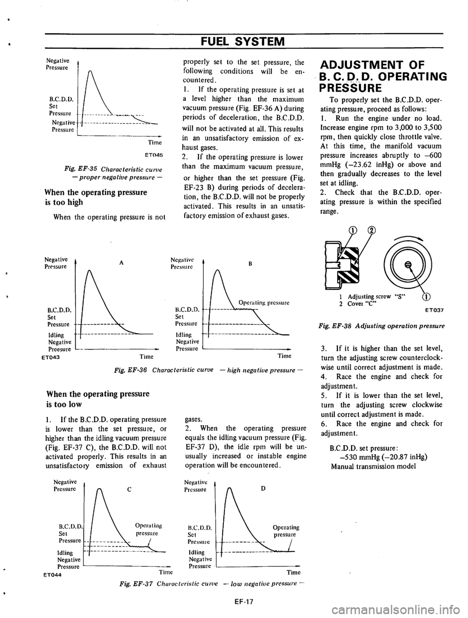 DATSUN 610 1974  Service Manual 