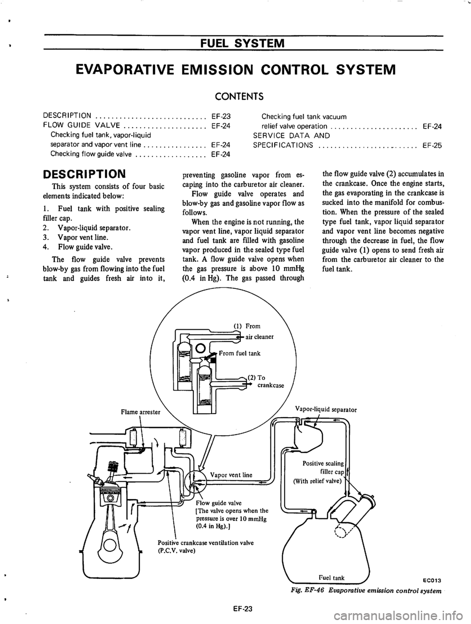 DATSUN 610 1974  Service Manual 