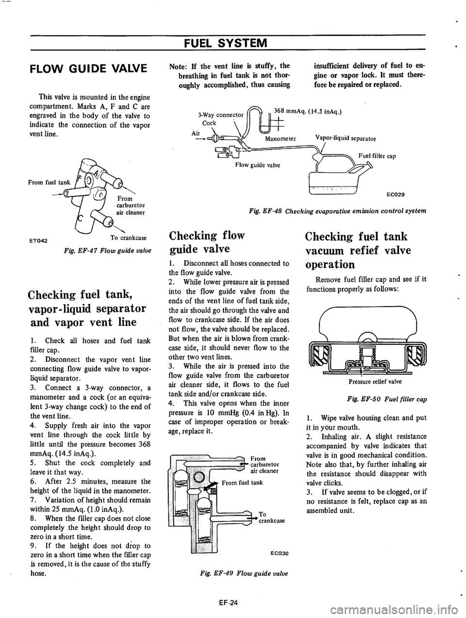 DATSUN 610 1974  Service Manual 
