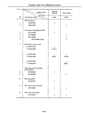 Page 354