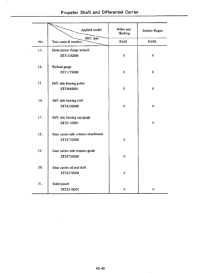 Page 355