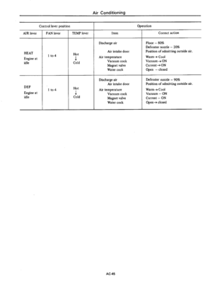 Page 647