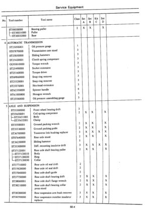 Page 674