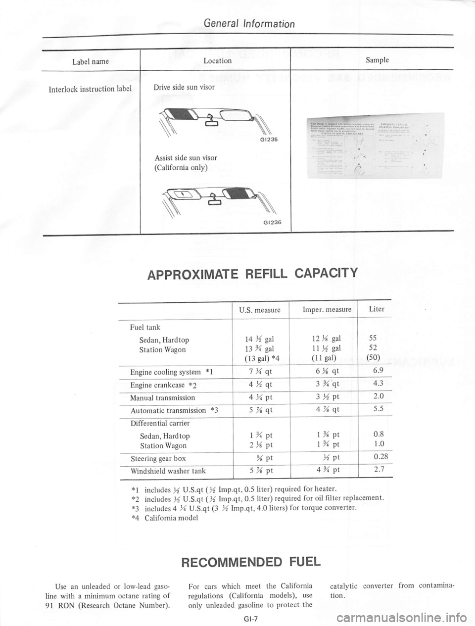 DATSUN 610 1975  Service Manual 