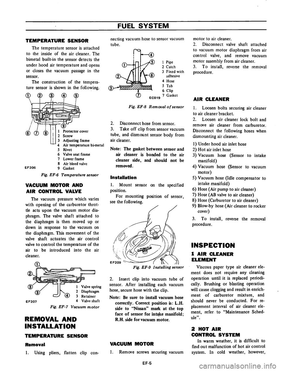 DATSUN 610 1975  Service Manual 