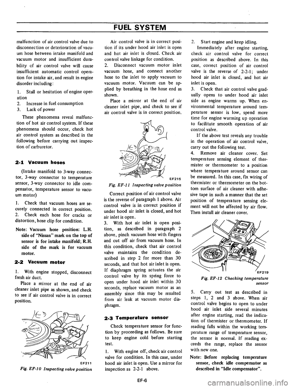 DATSUN 610 1975  Service Manual 