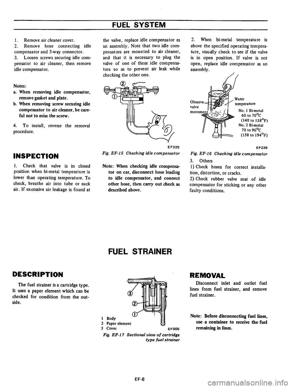 DATSUN 610 1975  Service Manual 