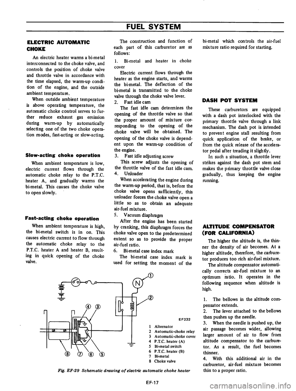 DATSUN 610 1975  Service Manual 