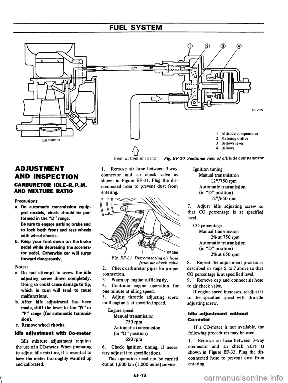 DATSUN 610 1975  Service Manual 