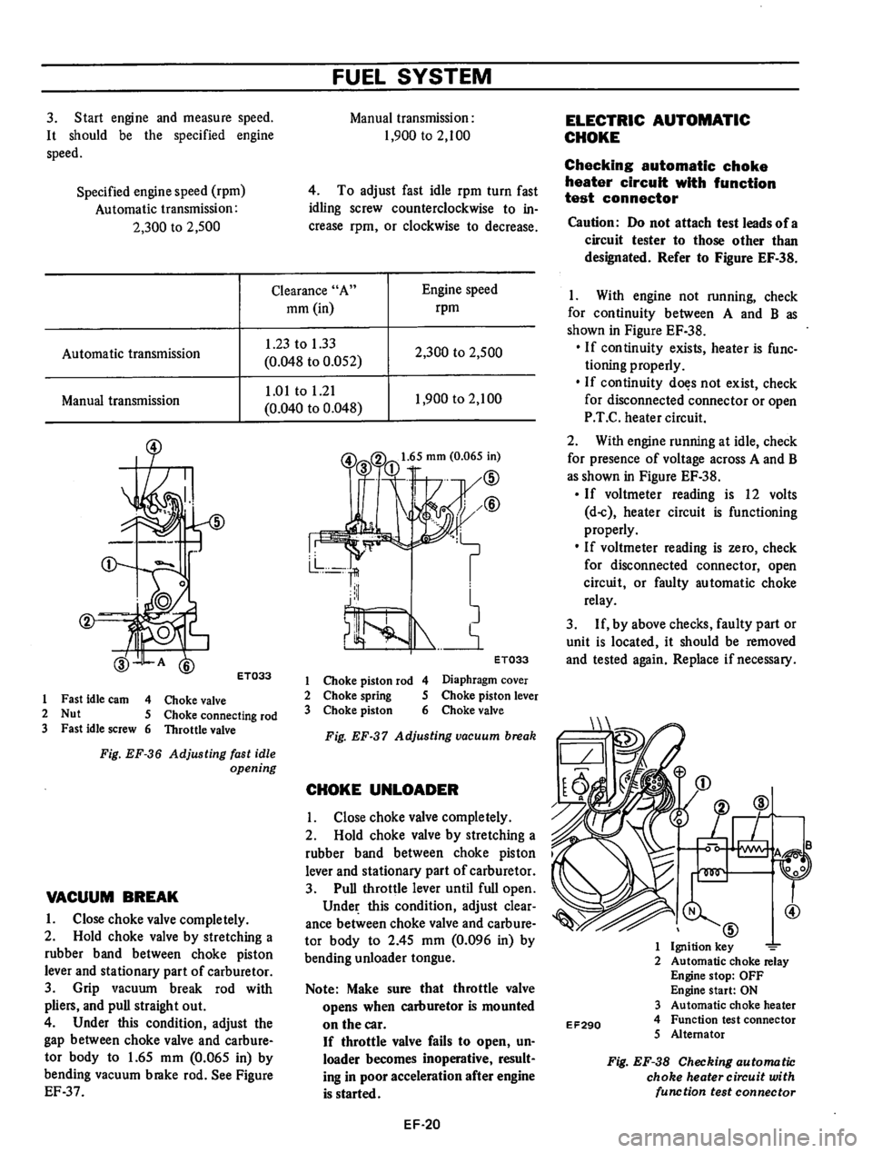 DATSUN 610 1975  Service Manual 