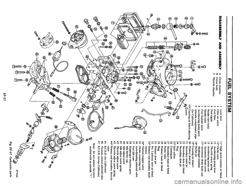 DATSUN 610 1975  Service Manual 