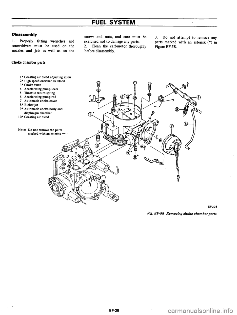 DATSUN 610 1975  Service Manual 