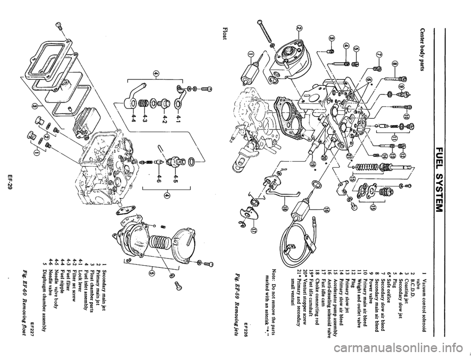 DATSUN 610 1975  Service Manual 