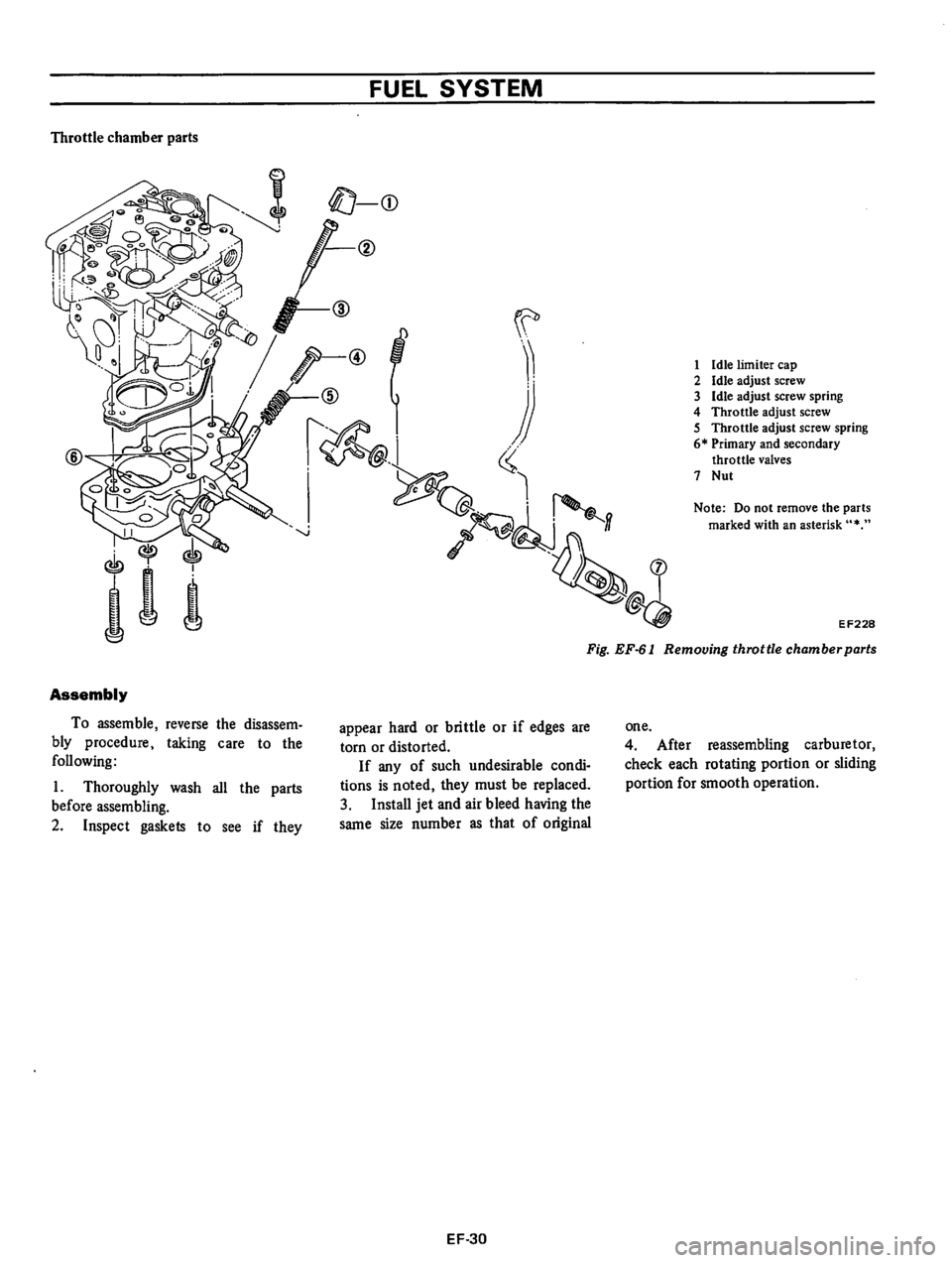 DATSUN 610 1975  Service Manual 