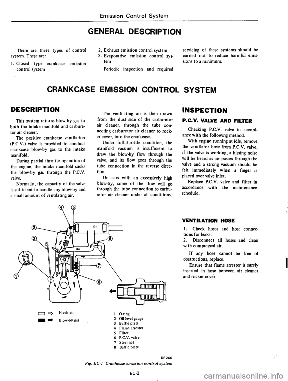 DATSUN 610 1975  Service Manual 