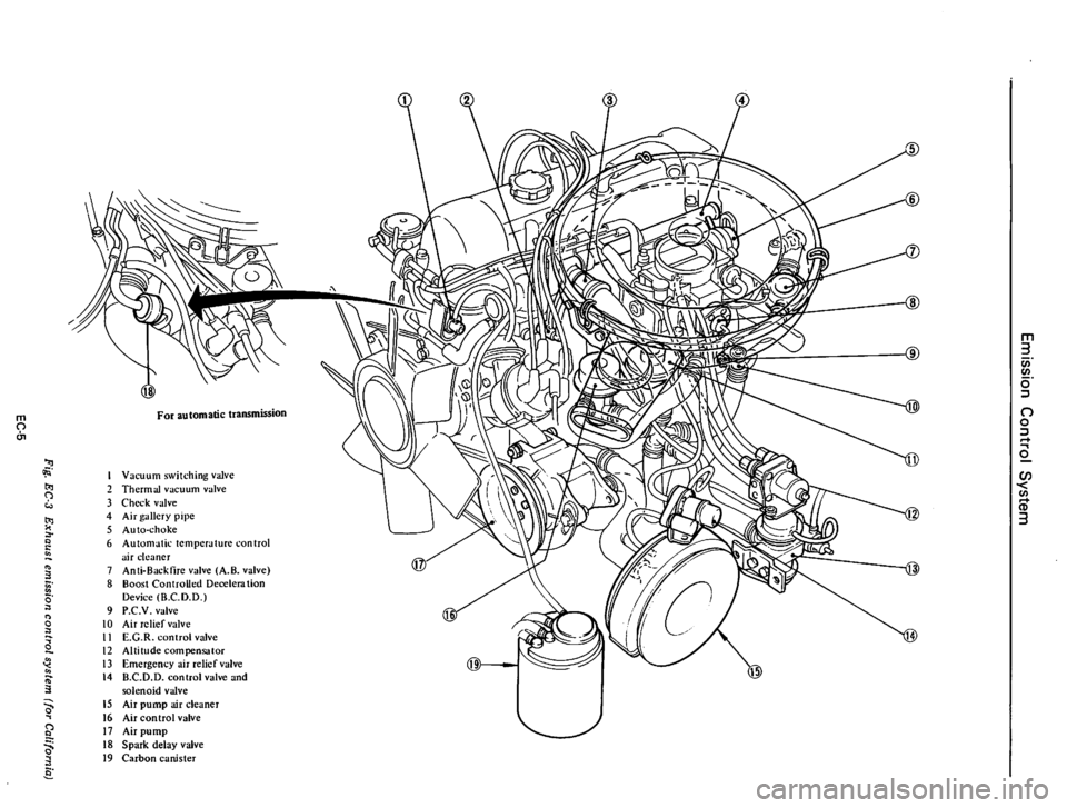 DATSUN 610 1975  Service Manual 