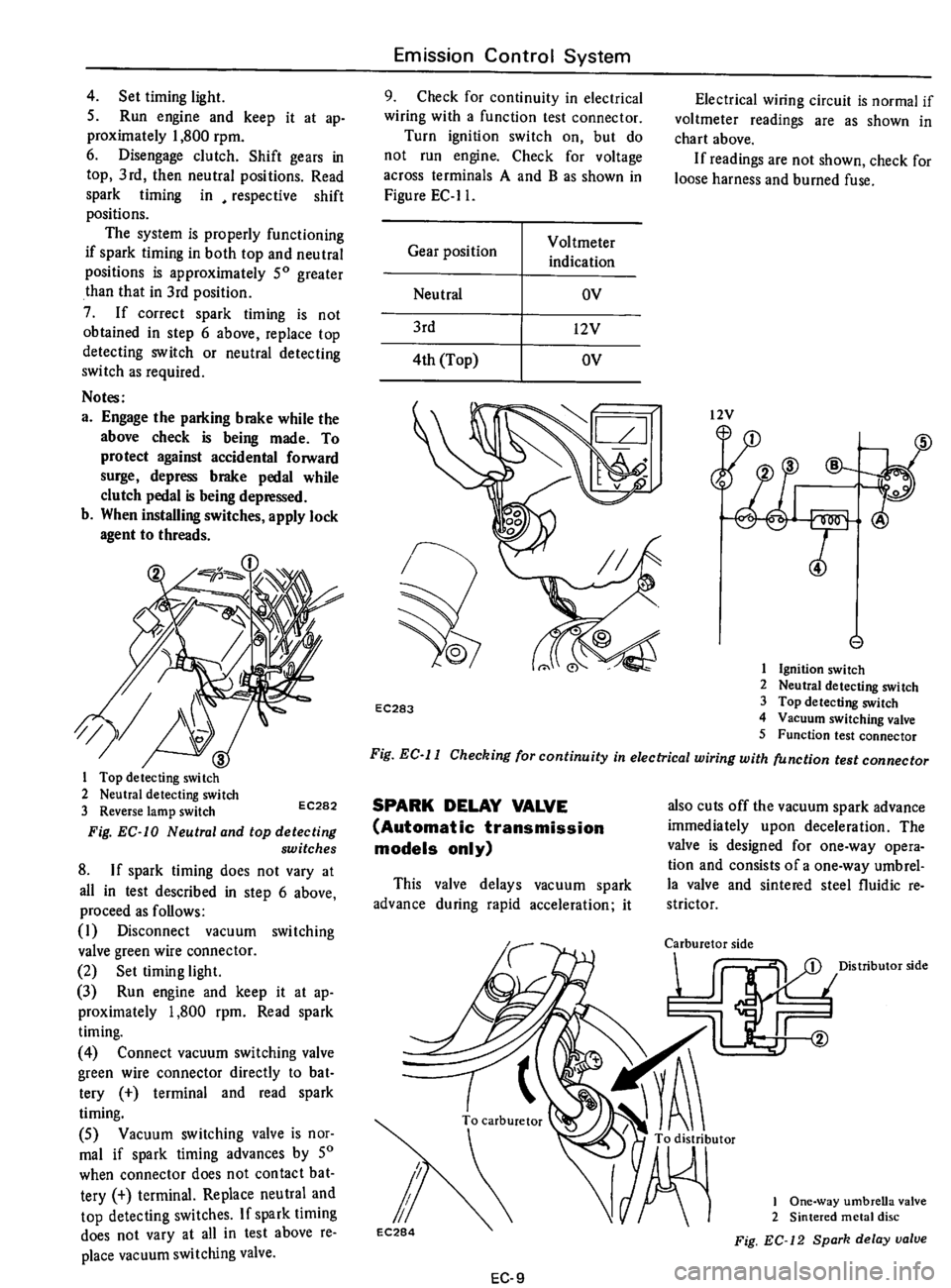 DATSUN 610 1975  Service Manual 