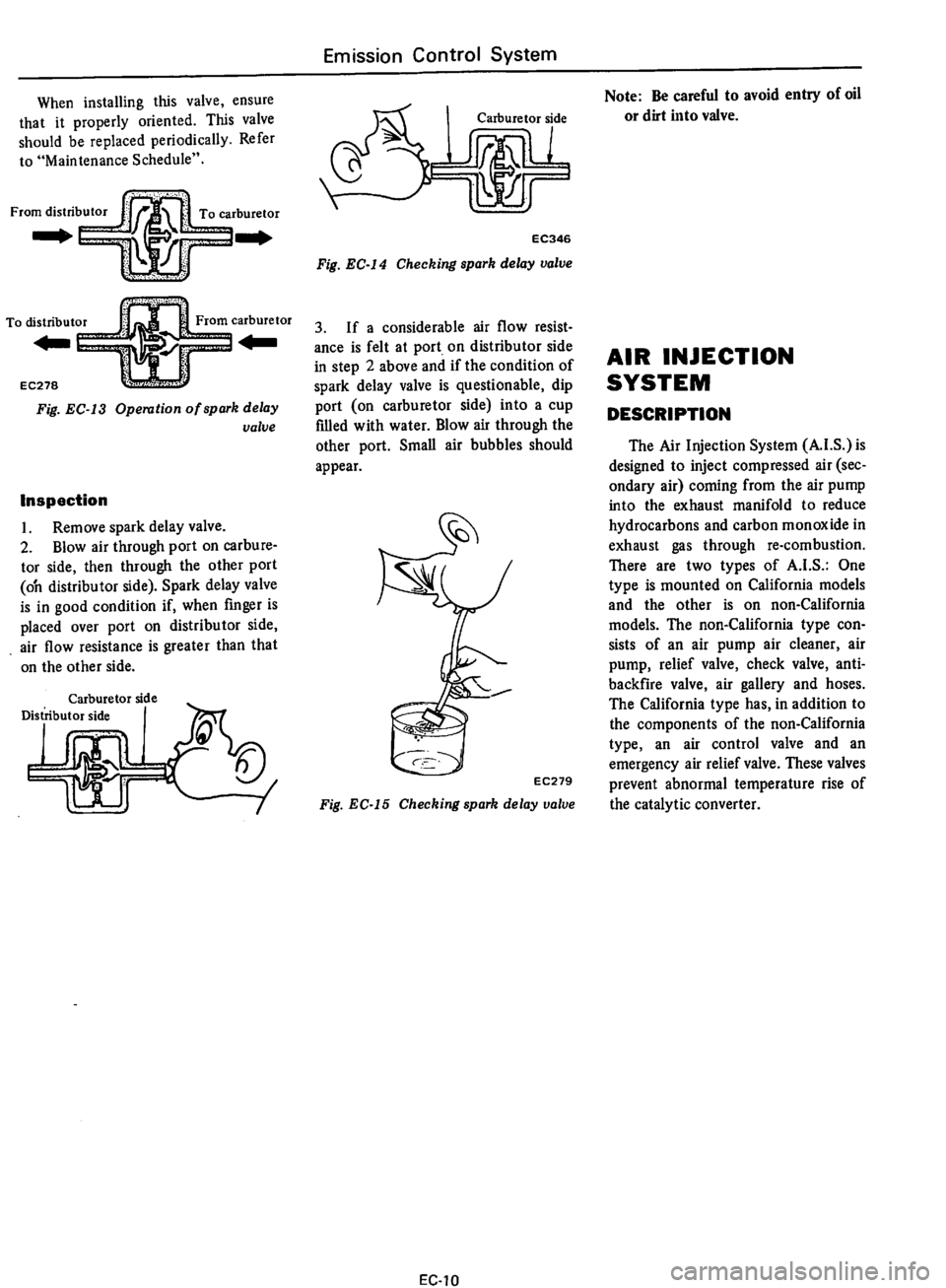 DATSUN 610 1975  Service Manual 