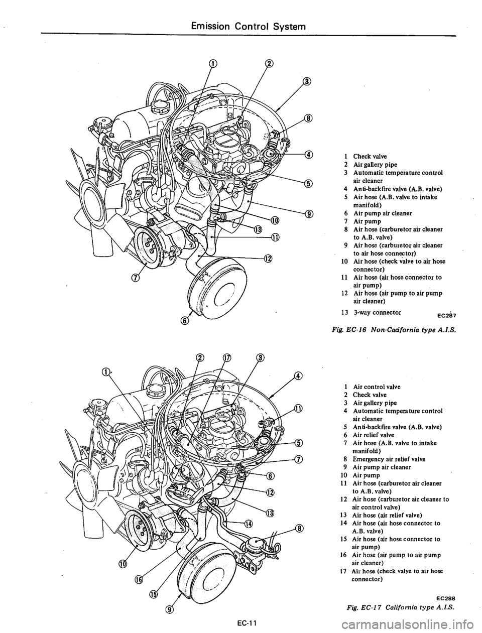 DATSUN 610 1975  Service Manual 