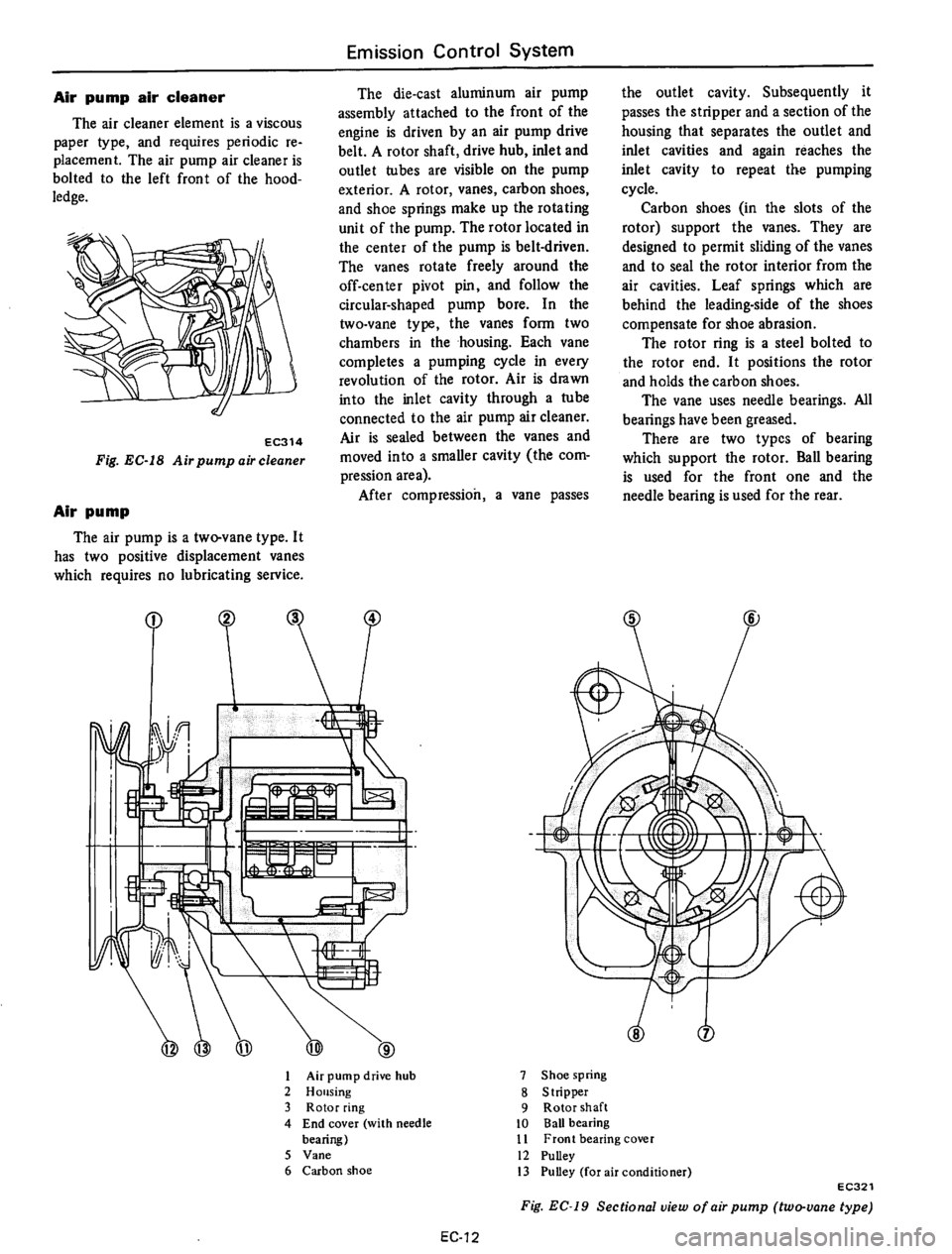DATSUN 610 1975  Service Manual 