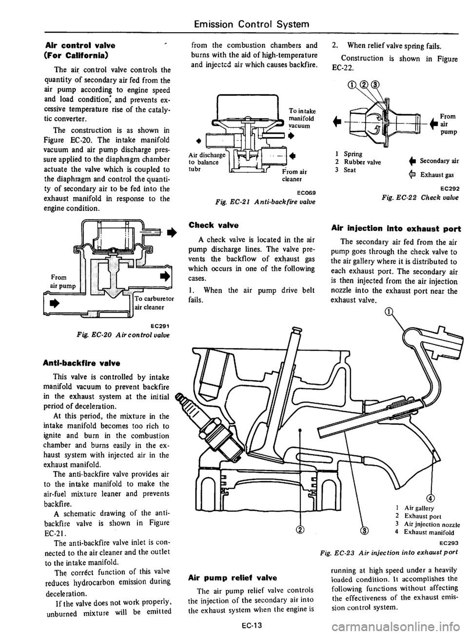 DATSUN 610 1975  Service Manual 