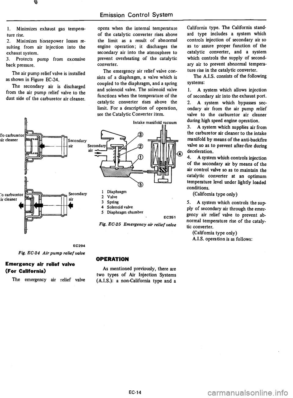 DATSUN 610 1975  Service Manual 