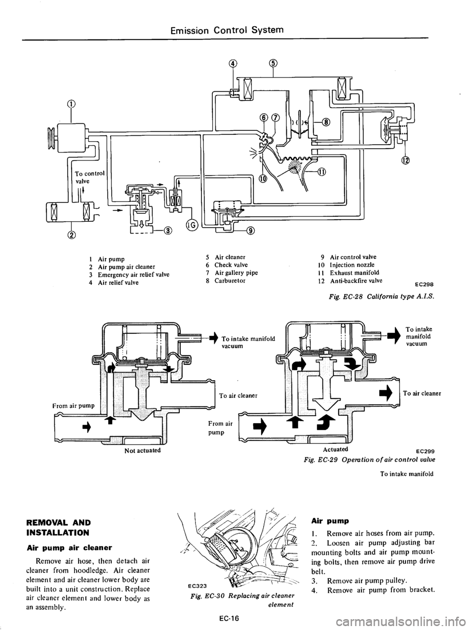 DATSUN 610 1975  Service Manual 