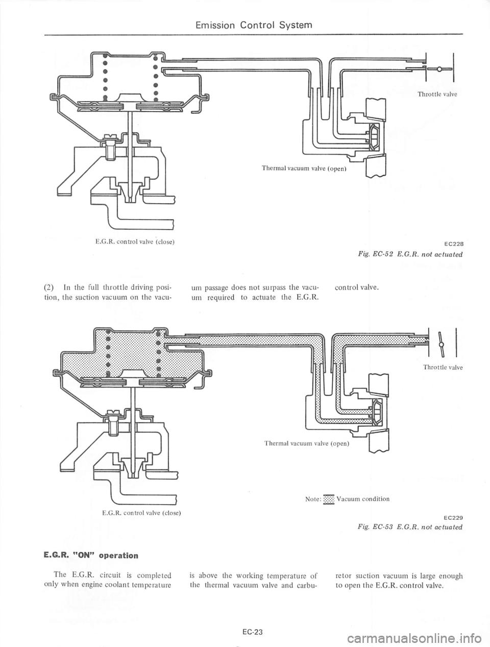 DATSUN 610 1975  Service Manual 