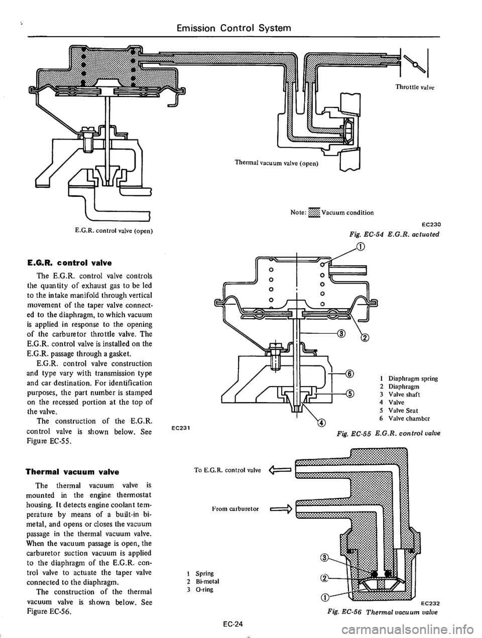 DATSUN 610 1975  Service Manual 