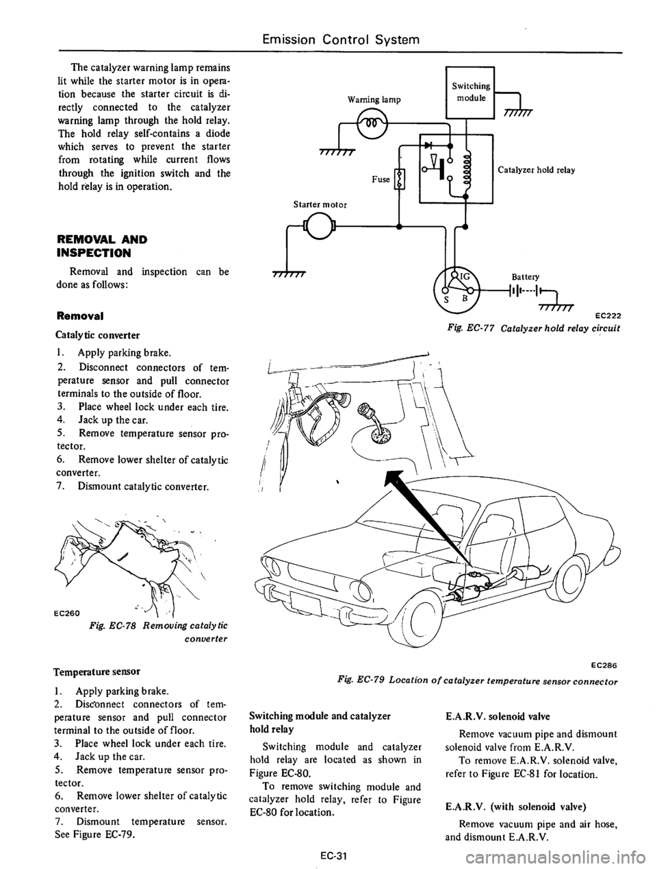 DATSUN 610 1975  Service Manual 
