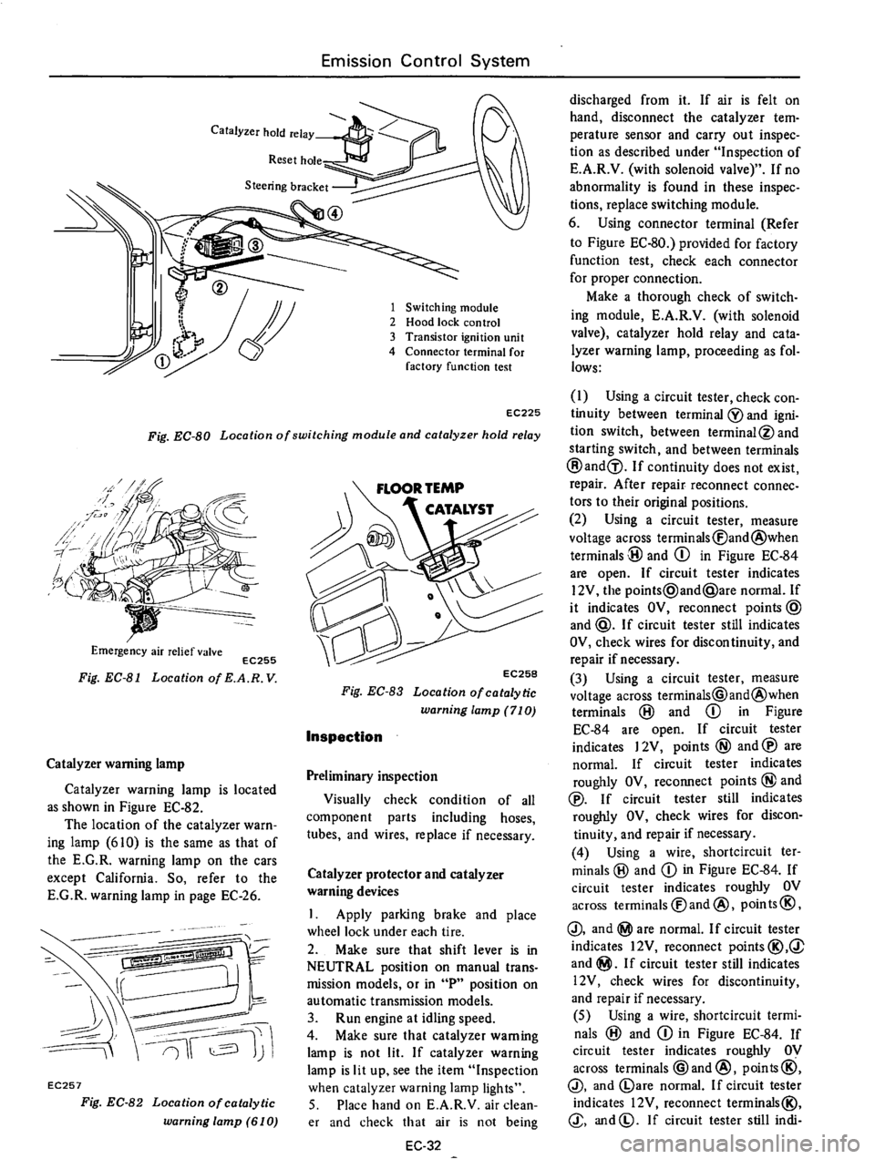 DATSUN 610 1975  Service Manual 