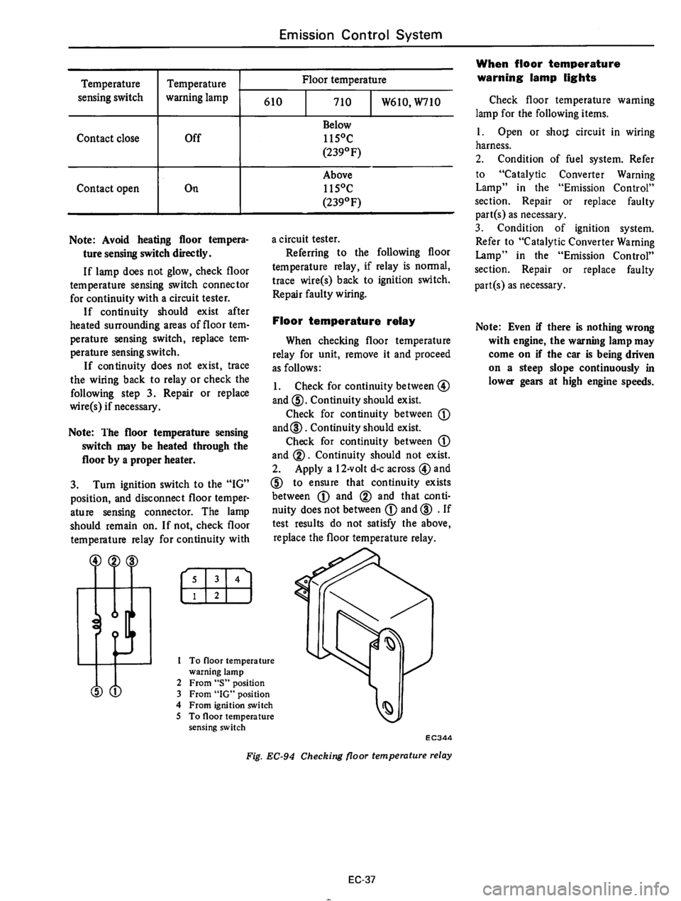 DATSUN 610 1975  Service Manual 