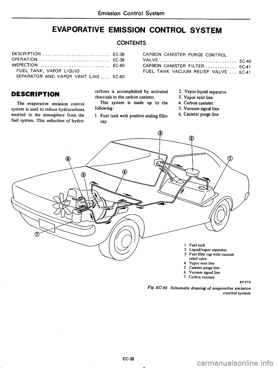 DATSUN 610 1975  Service Manual 