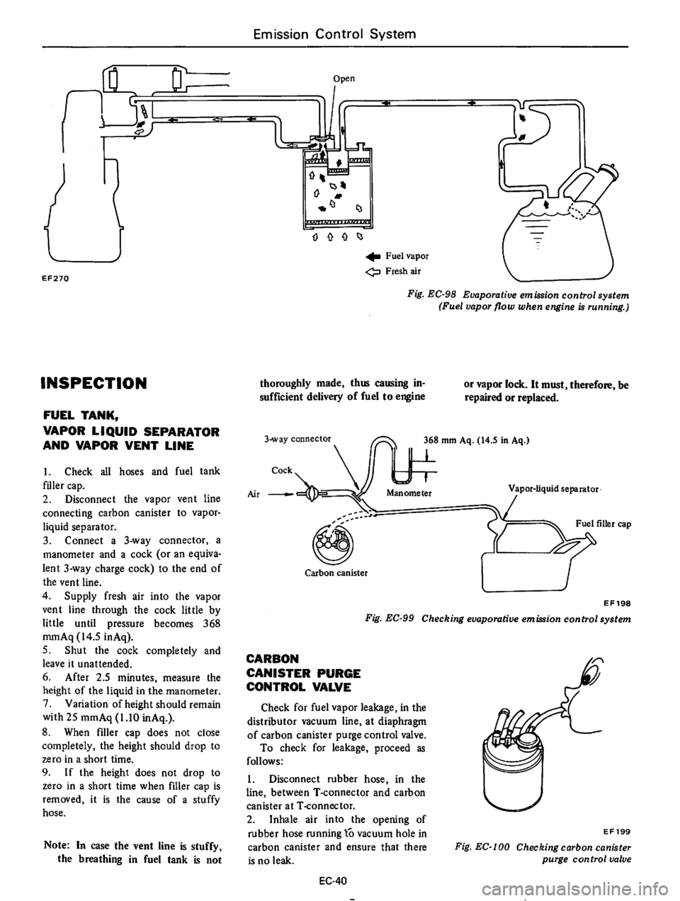 DATSUN 610 1975  Service Manual 