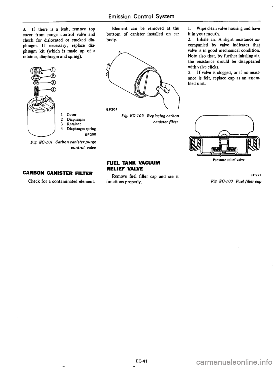 DATSUN 610 1975  Service Manual 