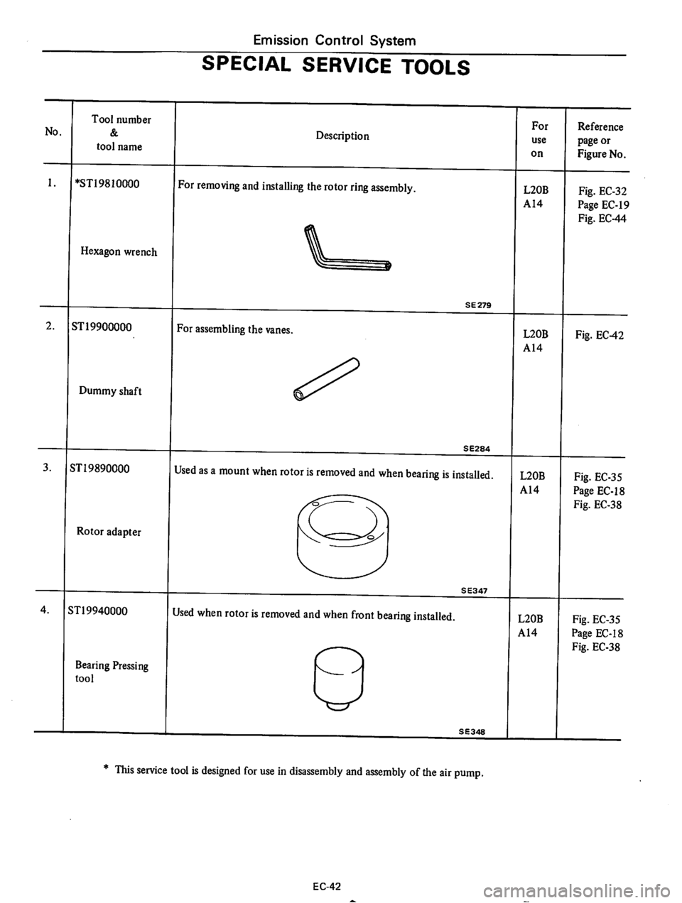 DATSUN 610 1975  Service Manual 