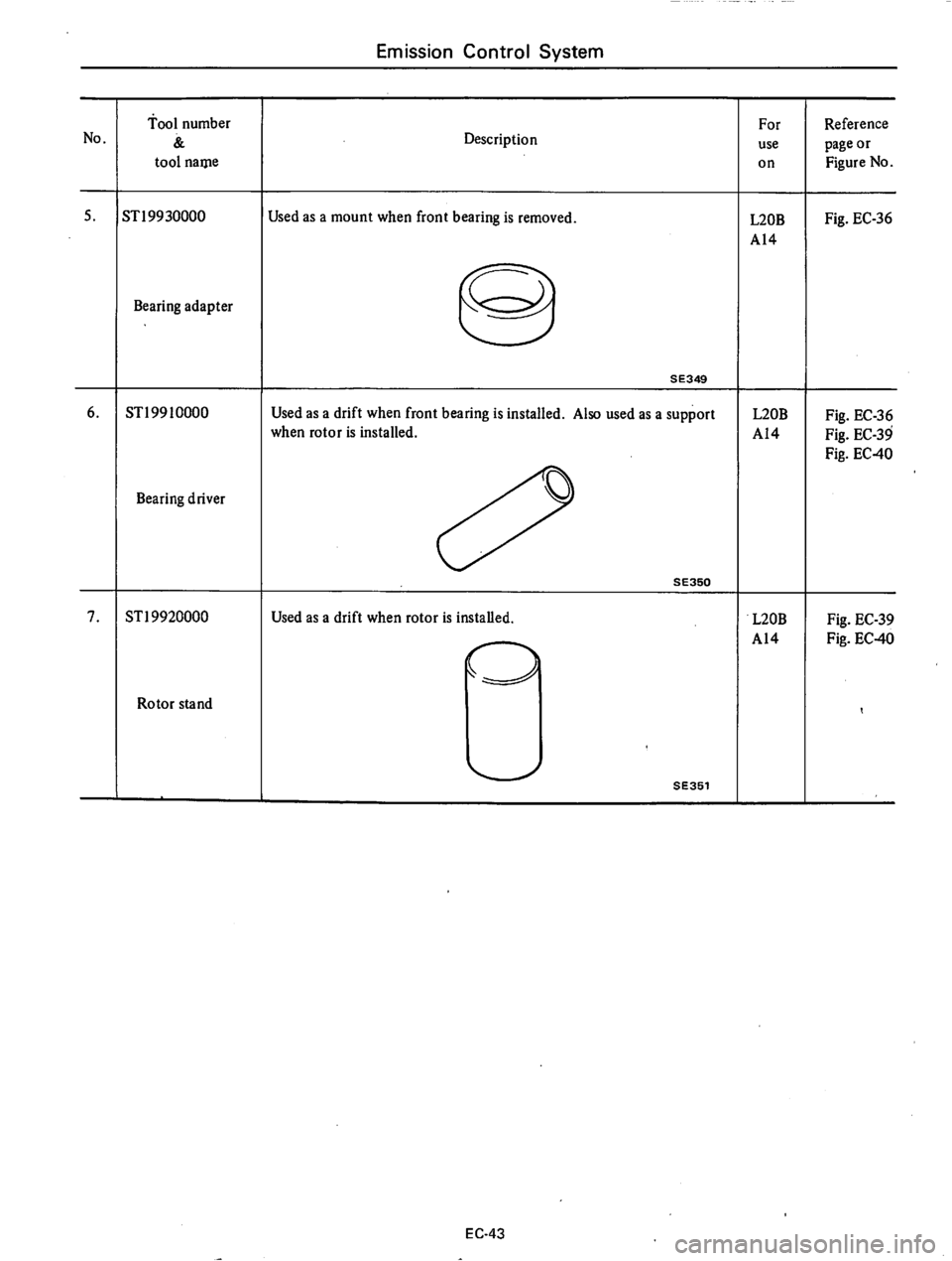 DATSUN 610 1975  Service Manual 