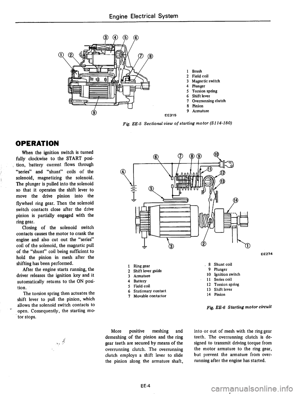 DATSUN 610 1975  Service Manual 