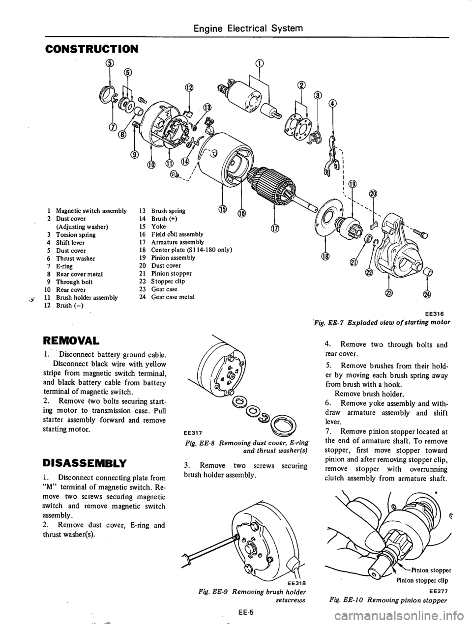 DATSUN 610 1975  Service Manual 
