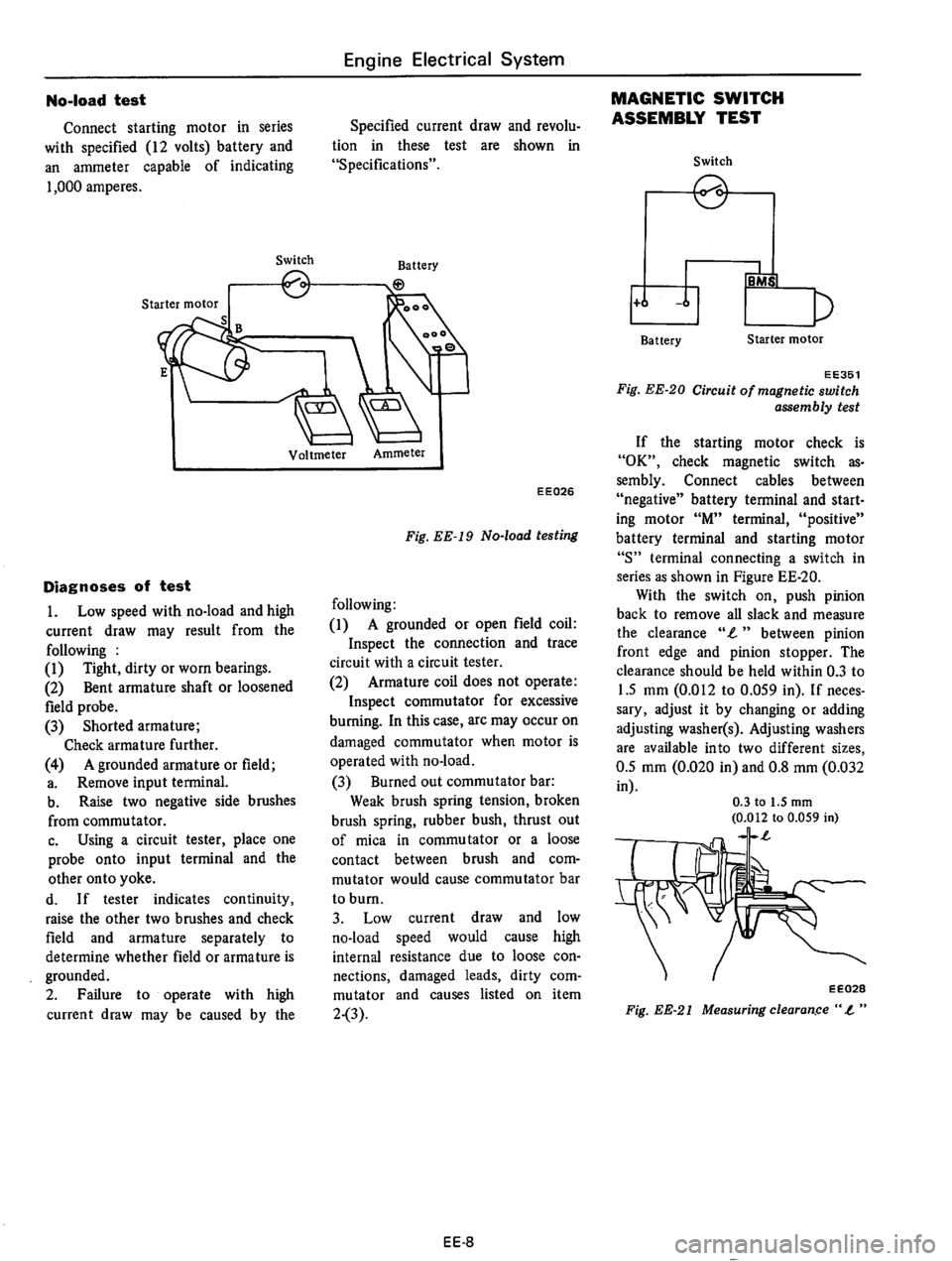DATSUN 610 1975  Service Manual 