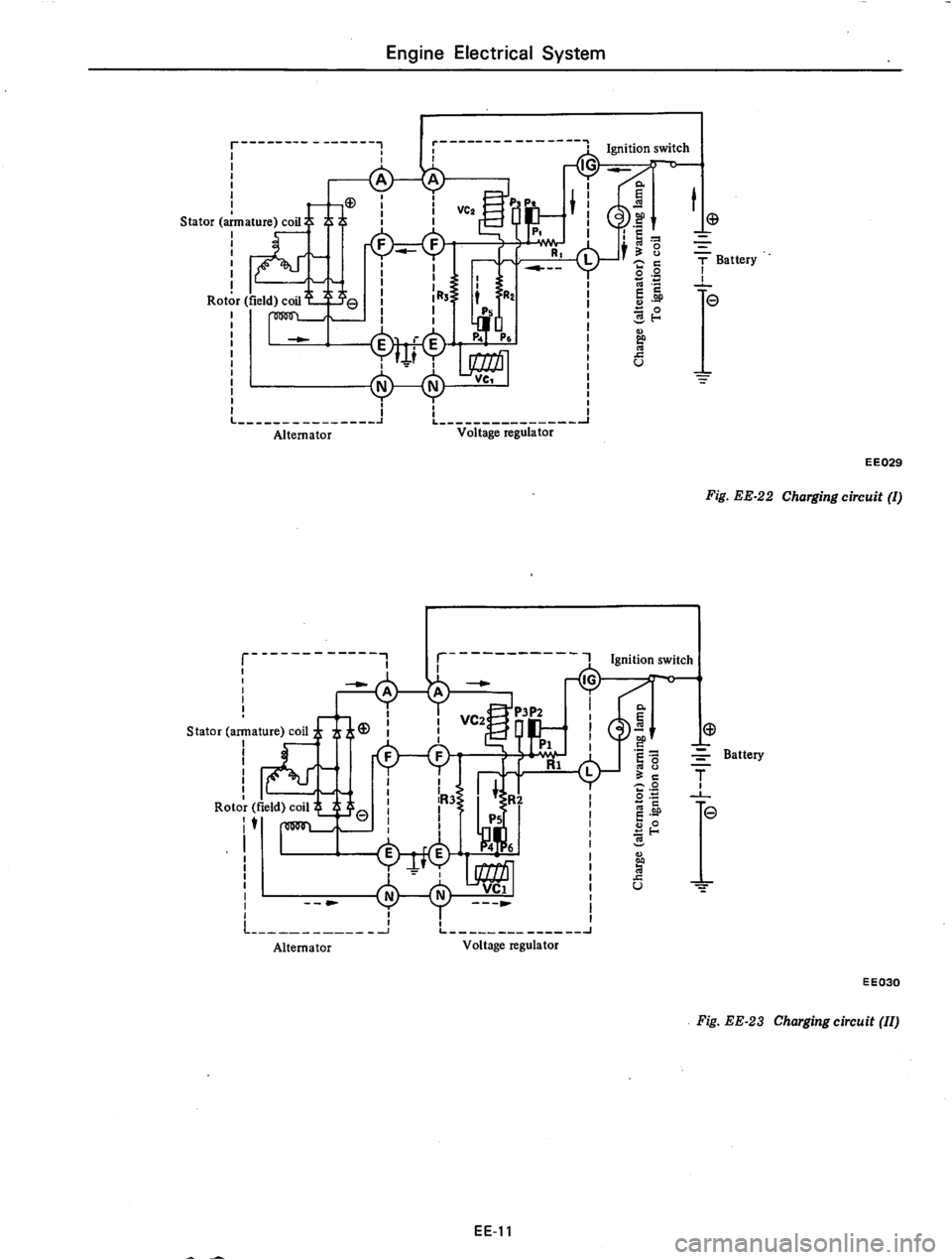 DATSUN 610 1975  Service Manual 