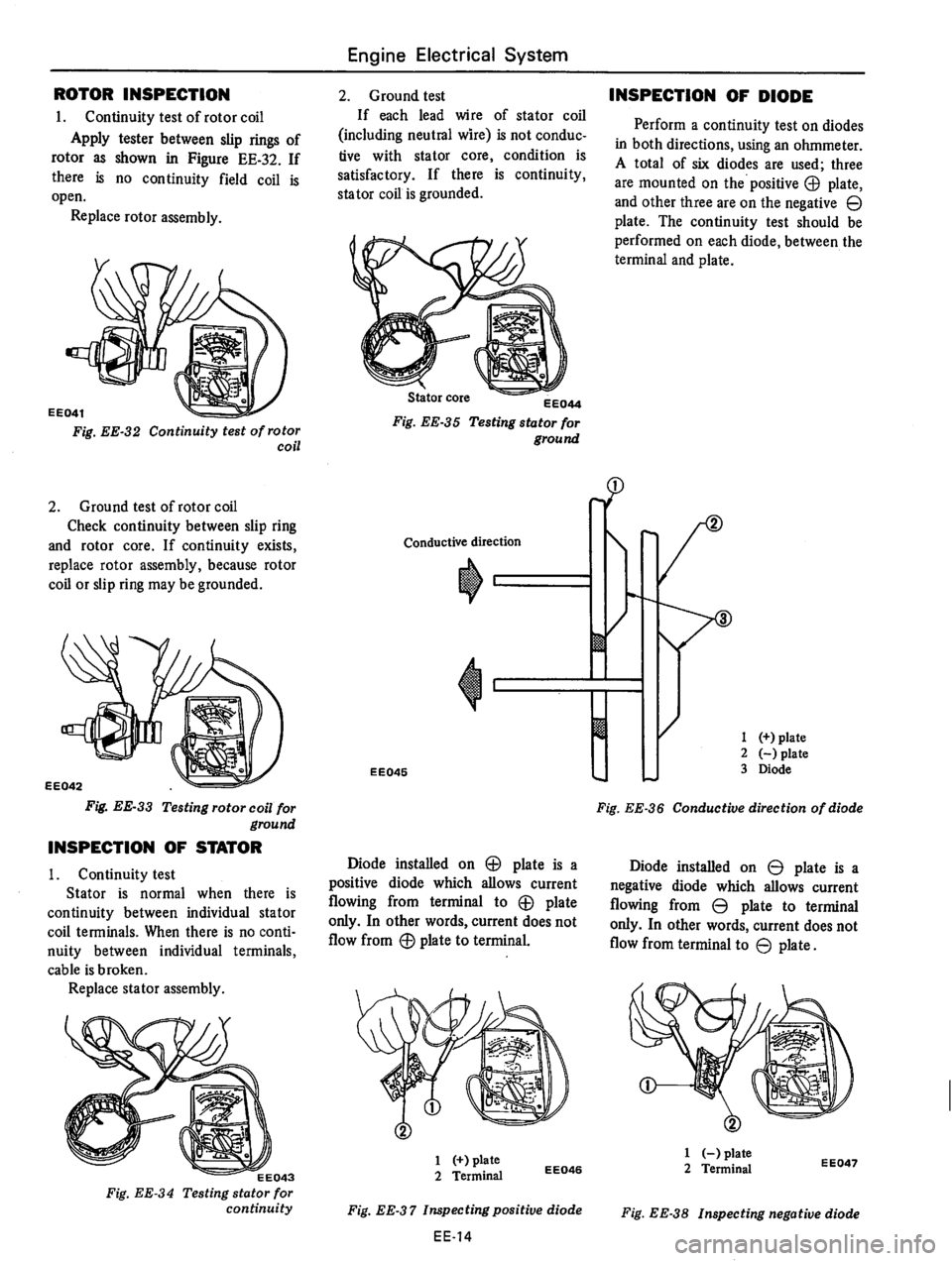 DATSUN 610 1975  Service Manual 