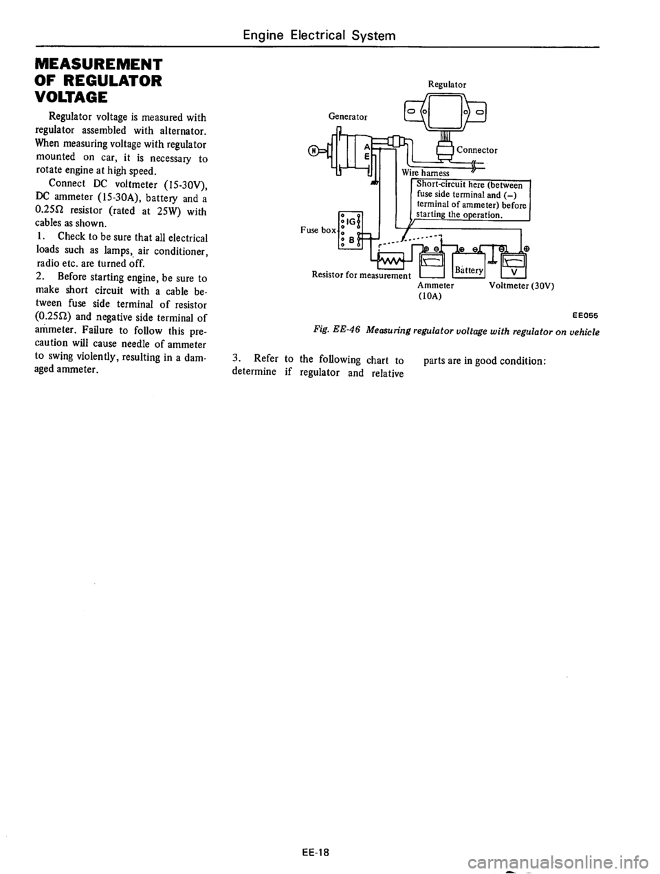 DATSUN 610 1975  Service Manual 