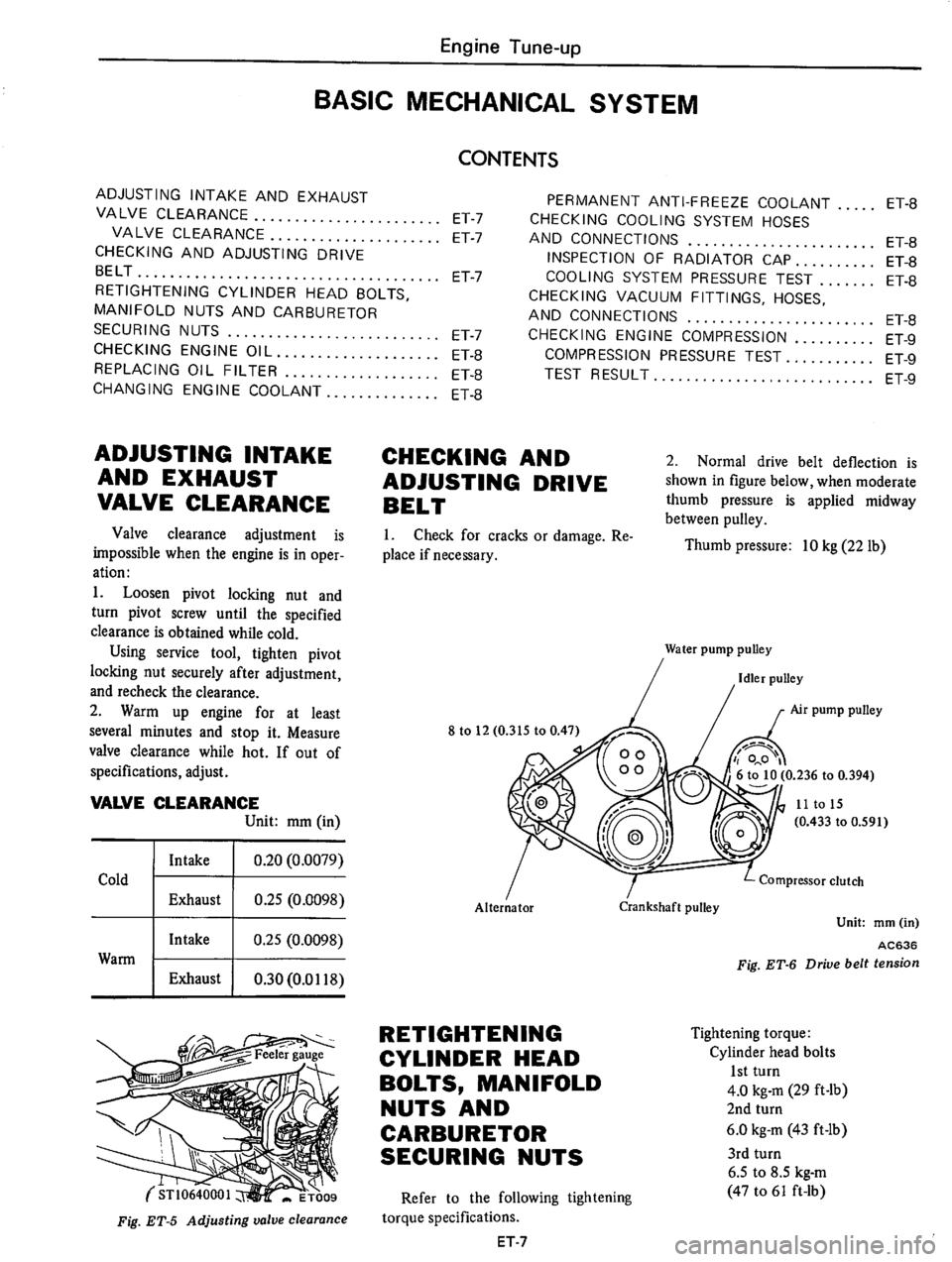 DATSUN 610 1975  Service Manual 