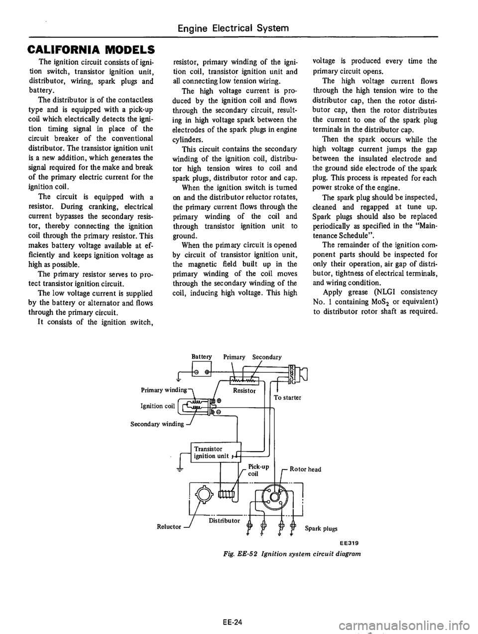 DATSUN 610 1975  Service Manual 