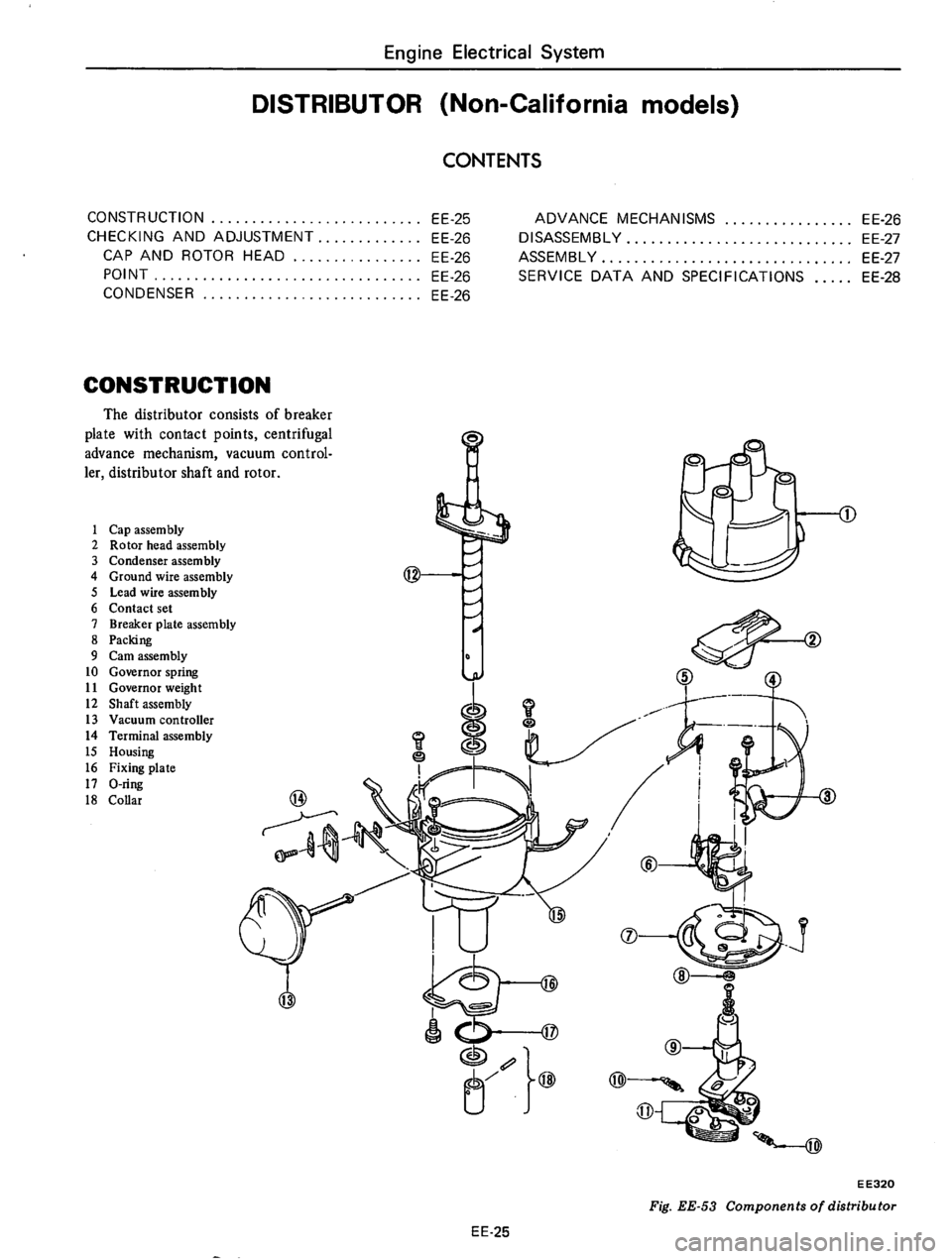 DATSUN 610 1975  Service Manual 