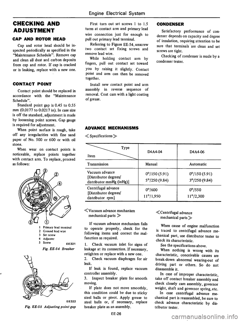 DATSUN 610 1975  Service Manual 