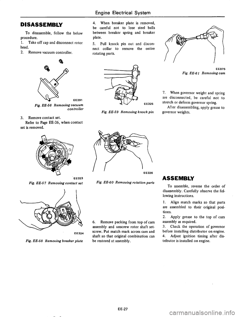 DATSUN 610 1975  Service Manual 